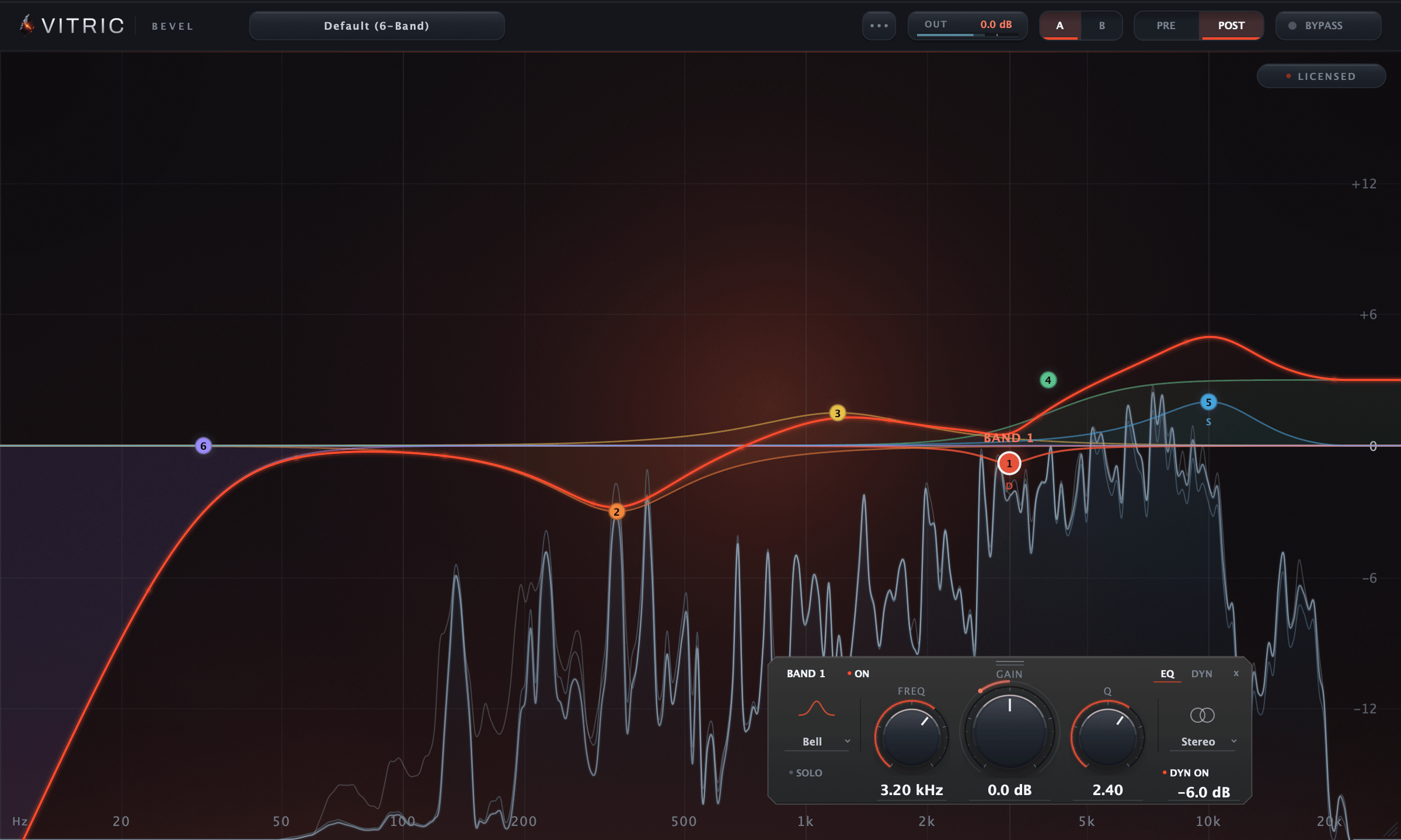 Bevel EQ 1.2 on a full mix: six working bands, the ember summed curve, the band plate open on a dynamic bell, and both analyzer traces drawn from real music