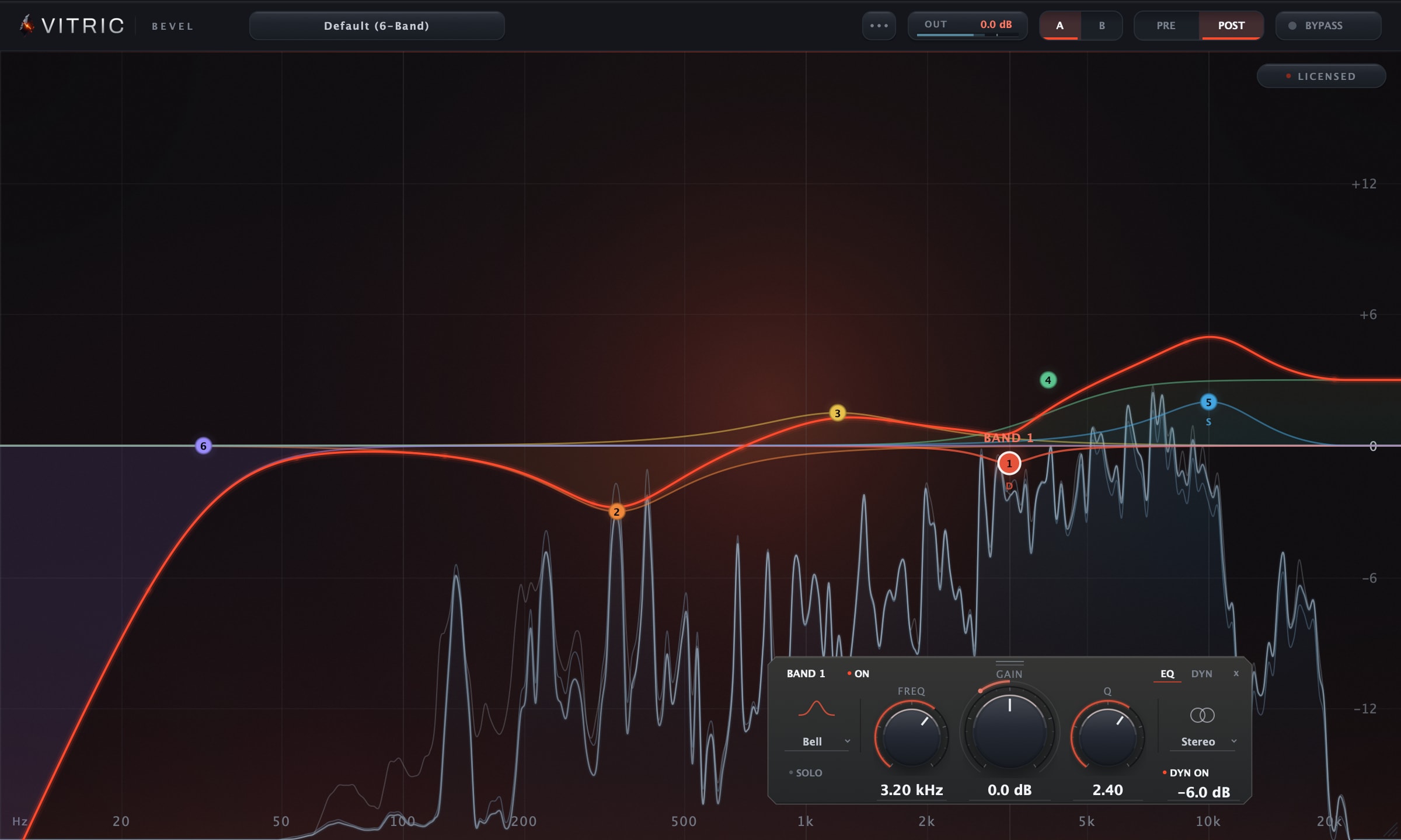 Bevel EQ 1.2 on a full mix: six working bands, the ember summed curve, the band plate open on a dynamic bell, and both analyzer traces drawn from real music