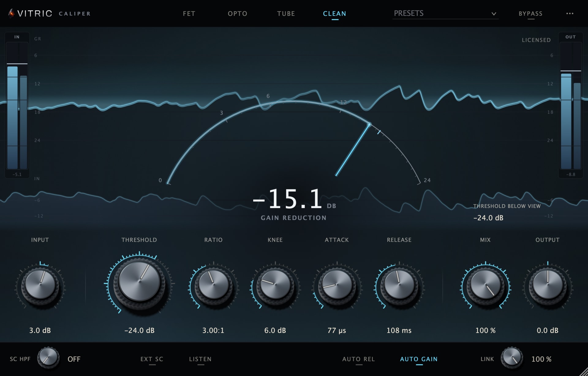 Caliper Compressor 1.1.0 in Clean mode on a full mix: the gain-reduction curtain and input history across the display, the needle at 11.8 dB, and the control bar reading −24.0 dB, 3.00:1, 6.0 dB, 137 µs, 108 ms, 100 % and 3.8 dB