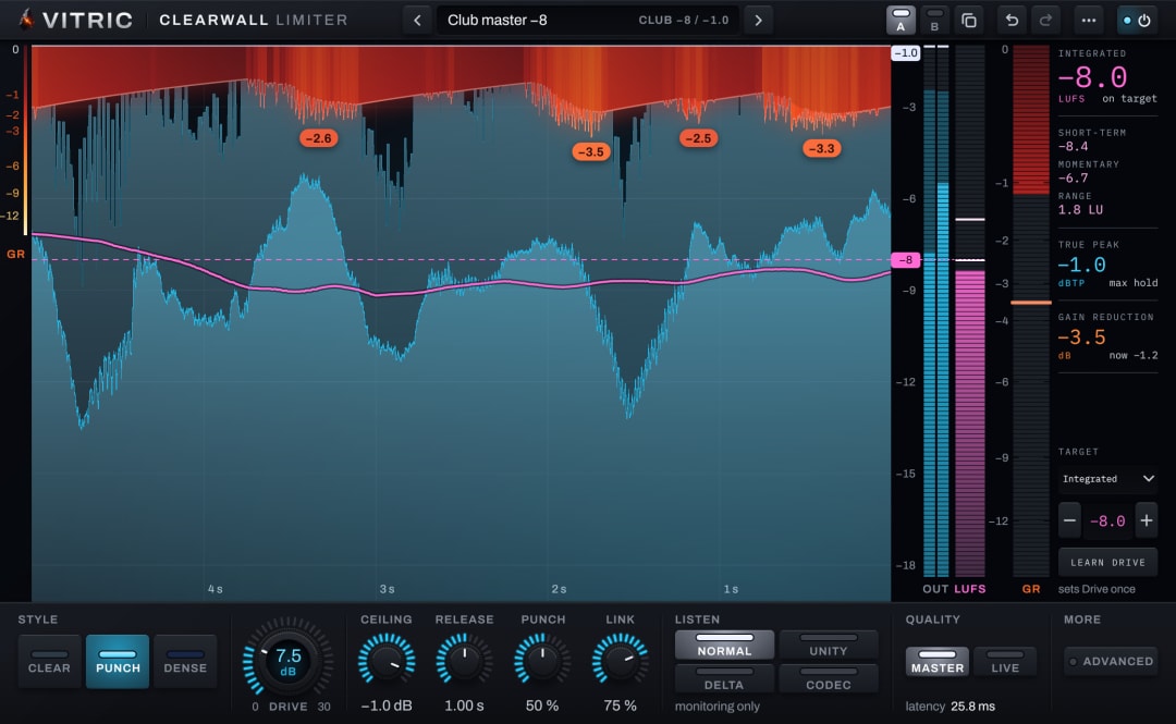 Clearwall Limiter 1.0 on a beat in the Punch style at the Club master -8 preset: the analyzer's orange gain-reduction curtain over the music, the pink loudness line on the -8 LUFS target, and readouts of -8.0 LUFS integrated, -1.0 dBTP true peak and -3.5 dB gain reduction