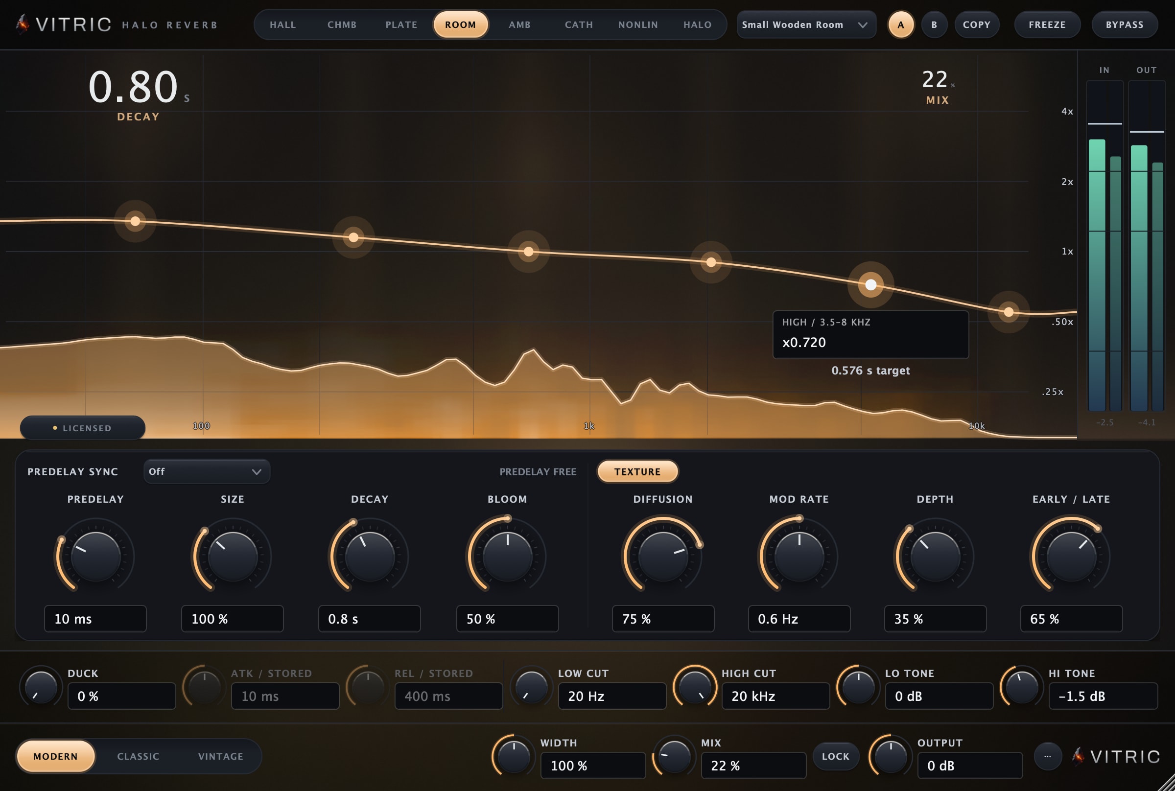 Halo Reverb 1.1 licensed interface in the Room space: the wet spectrum rising as a gold light field, the six-band decay contour drawn over it with the 3.5 to 8 kHz node selected at x0.720, and DECAY reading 0.80 seconds