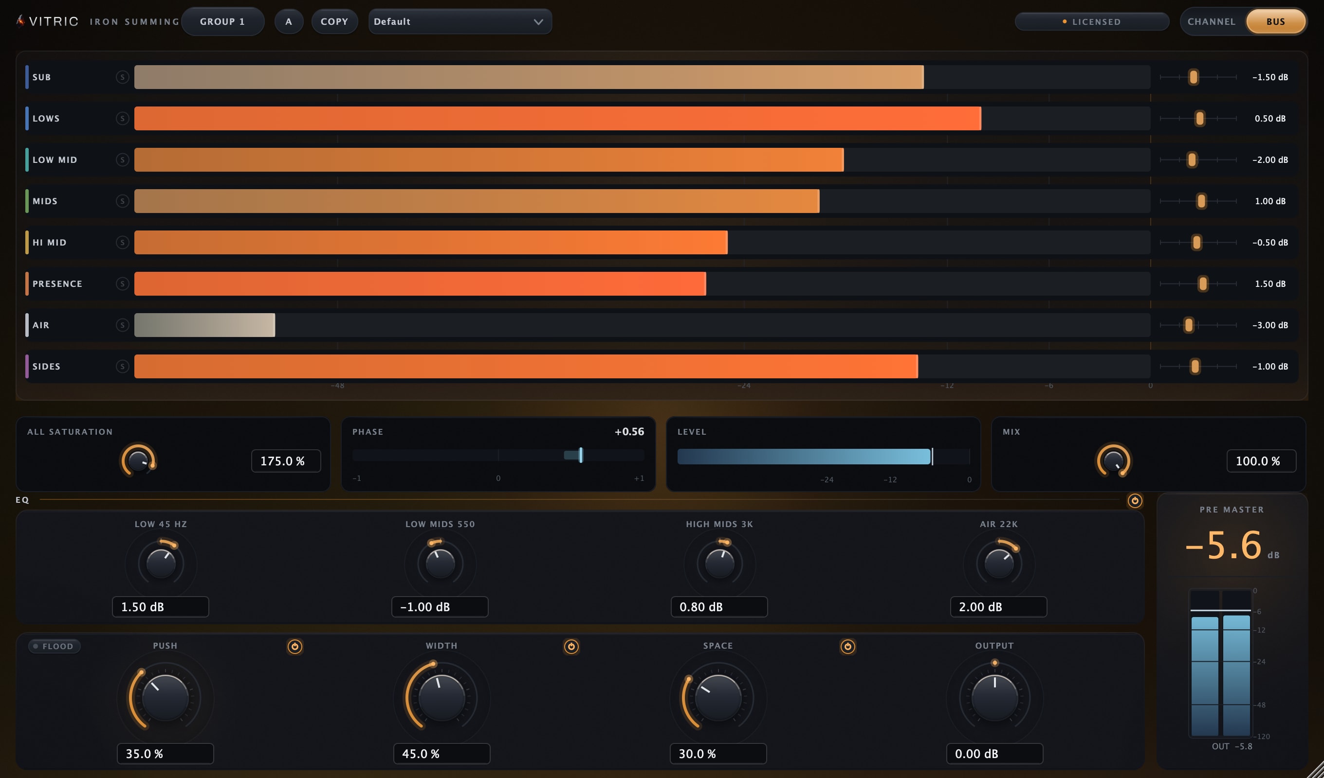 Iron Summing 1.3.0 licensed Bus window on a full mix: eight named lanes from SUB to SIDES burning across the rack, ALL SATURATION at 175.0 percent beside a PHASE reading of plus 0.56, the four console EQ bands at 1.50, -1.00, 0.80 and 2.00 dB, PUSH at 35.0 percent with WIDTH at 45.0 percent and SPACE at 30.0 percent, MIX at 100.0 percent, and the PRE MASTER readout at -5.6 dB over its output meters