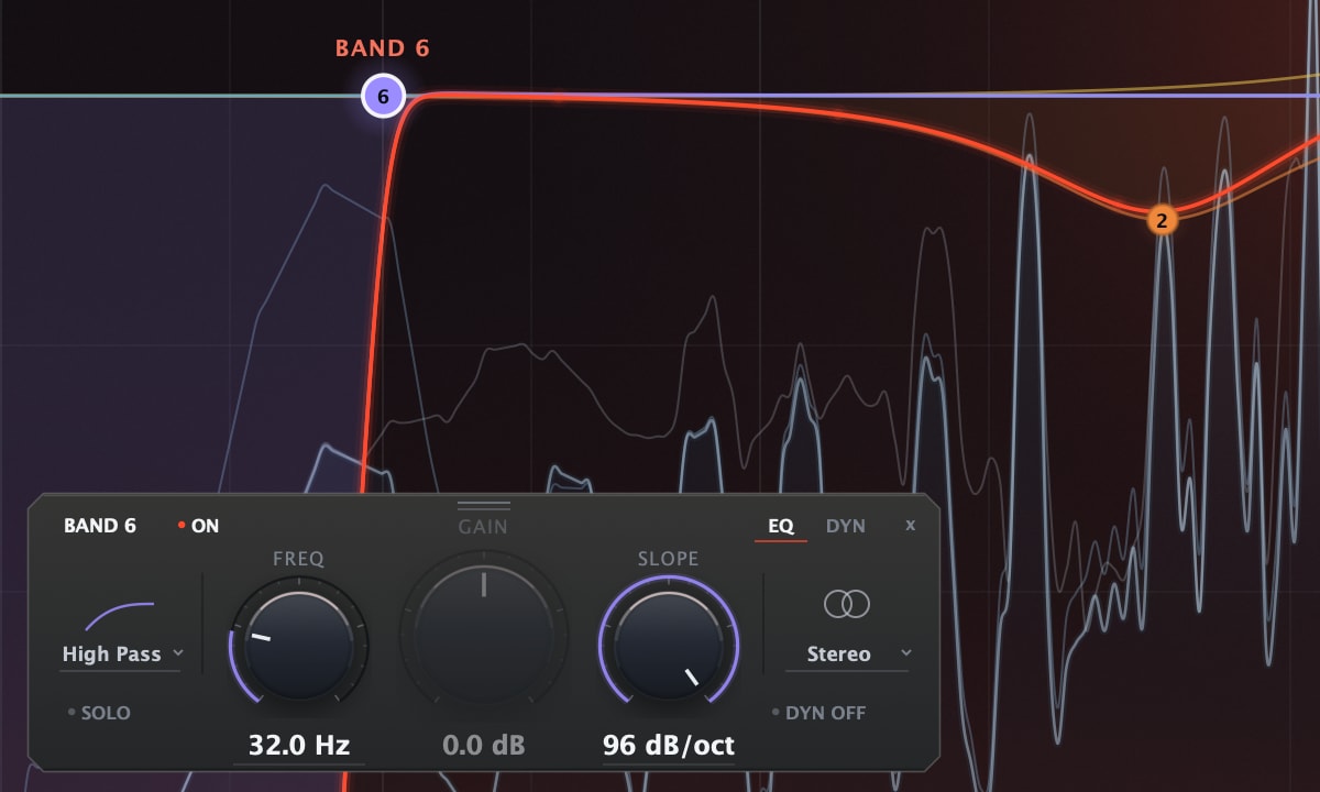 Bevel EQ with band 6 selected: a 96 dB/oct high-pass at 32 Hz, its plate showing the High Pass shape, frequency and slope beside the brickwall curve