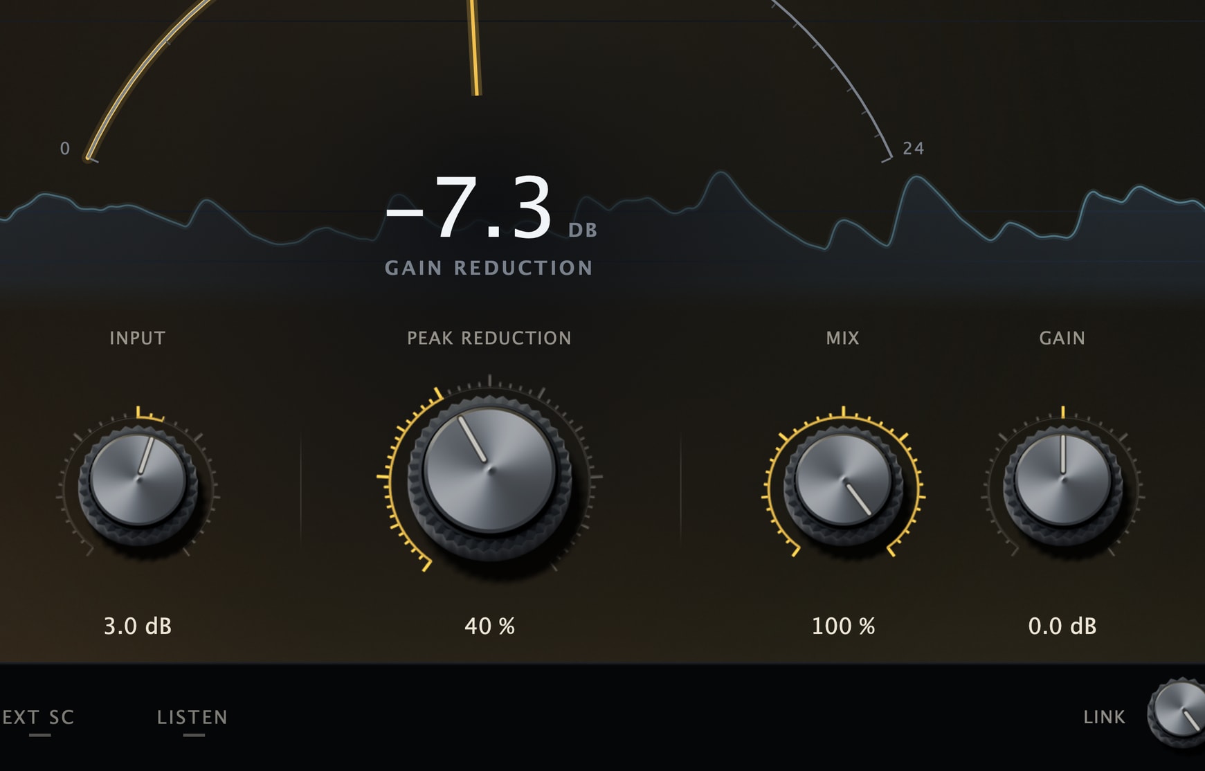 Caliper Compressor in Opto mode, the plate relit gold: a single Peak Reduction knob at 40 % on the bar with Mix at 100 % and Gain at 3.8 dB, and 5.4 dB of reduction on the needle