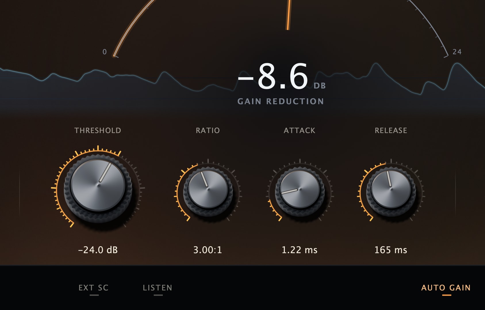 Caliper Compressor in Tube mode, the plate relit amber: Threshold −24.0 dB, Ratio 3.00:1, Attack 1.80 ms, Release 165 ms, Mix 100 %, Output 3.8 dB, no Knee knob, and Auto Gain lit in the strip below