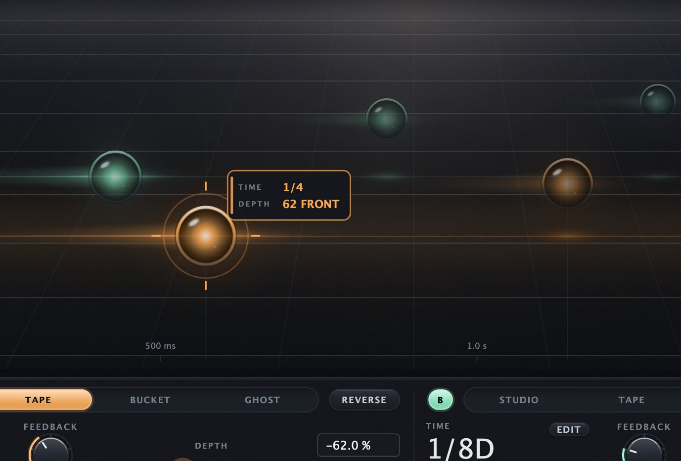 Colonnade Delay echo stage with engine A's head node held under a focus ring and axis ticks, a HUD reading TIME 1/4 and DEPTH 62 FRONT, lane A pulled in front of lane B, and engine A's DEPTH rail reading -62.0 % with its node at the FRONT end