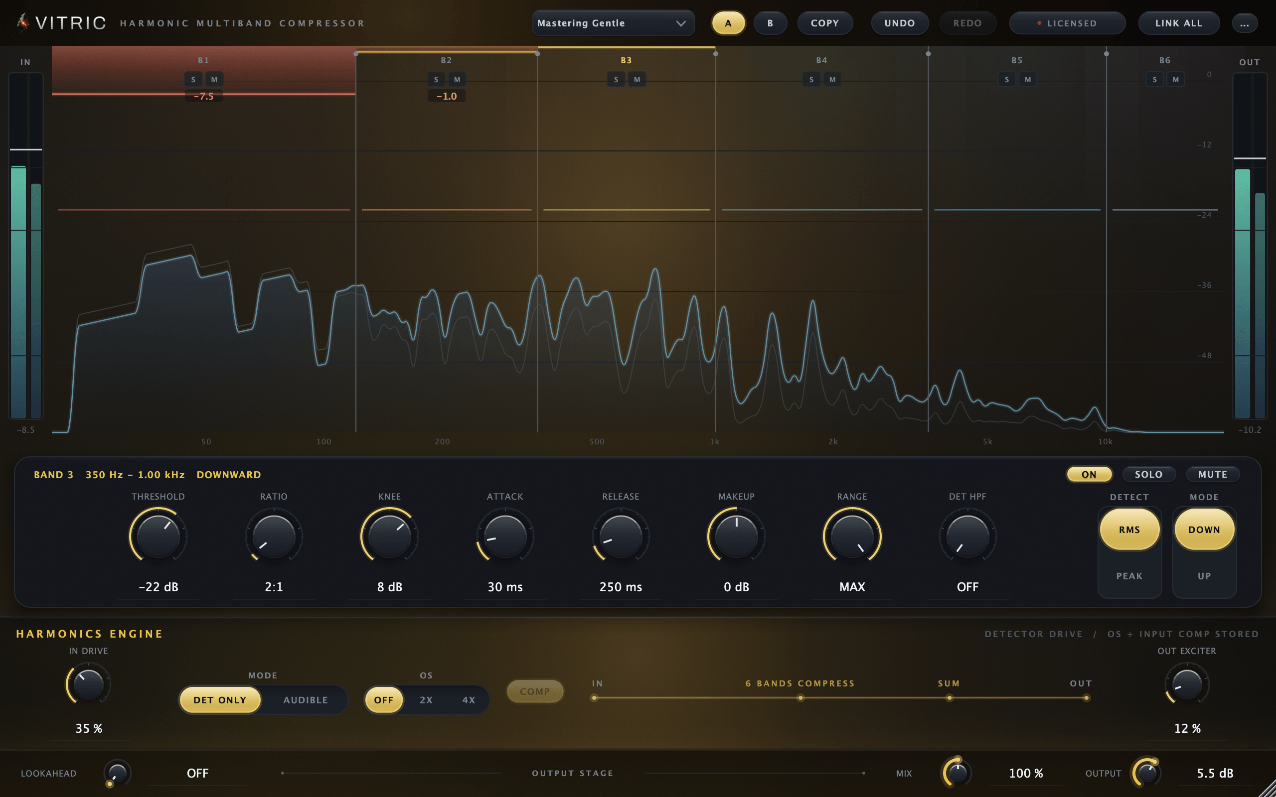 Harmonic Multiband Compressor 2.1 licensed on a 172 bpm mix: six lit band chambers with gain-reduction curtains on the low bands, the dim pre trace under the lit post fill, the band 3 control row reading 350 Hz to 1.00 kHz, and the Harmonics Engine with IN DRIVE at 35 percent