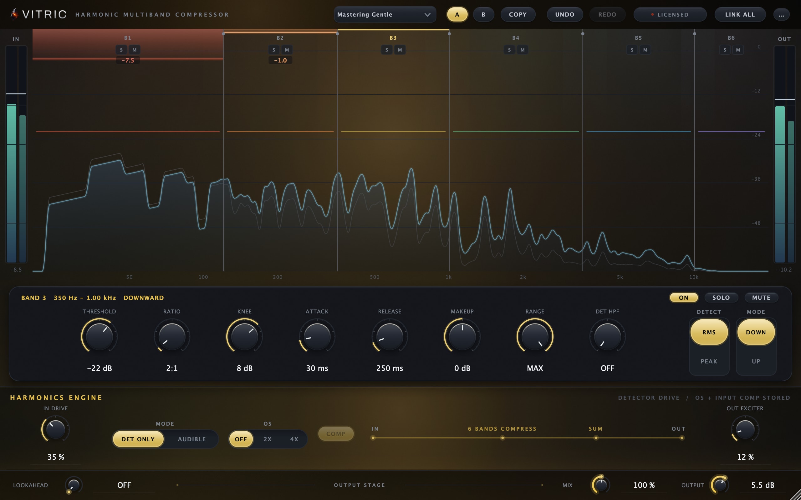 Harmonic Multiband Compressor 2.1 licensed on a 172 bpm mix: six lit band chambers with gain-reduction curtains on the low bands, the dim pre trace under the lit post fill, the band 3 control row reading 350 Hz to 1.00 kHz, and the Harmonics Engine with IN DRIVE at 35 percent