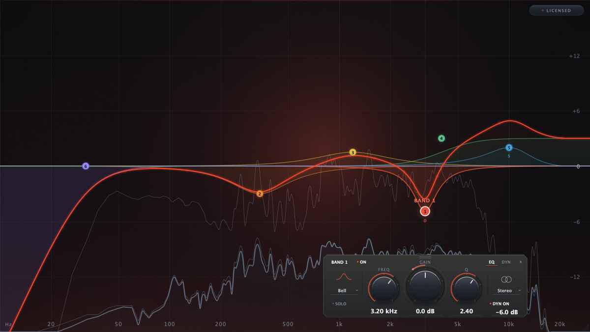 The EQ display