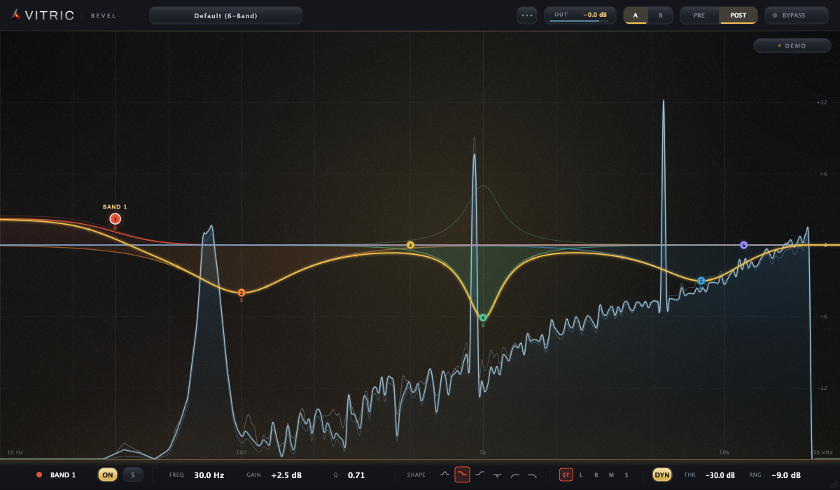 Bevel EQ band nodes on the summed curve, magnified