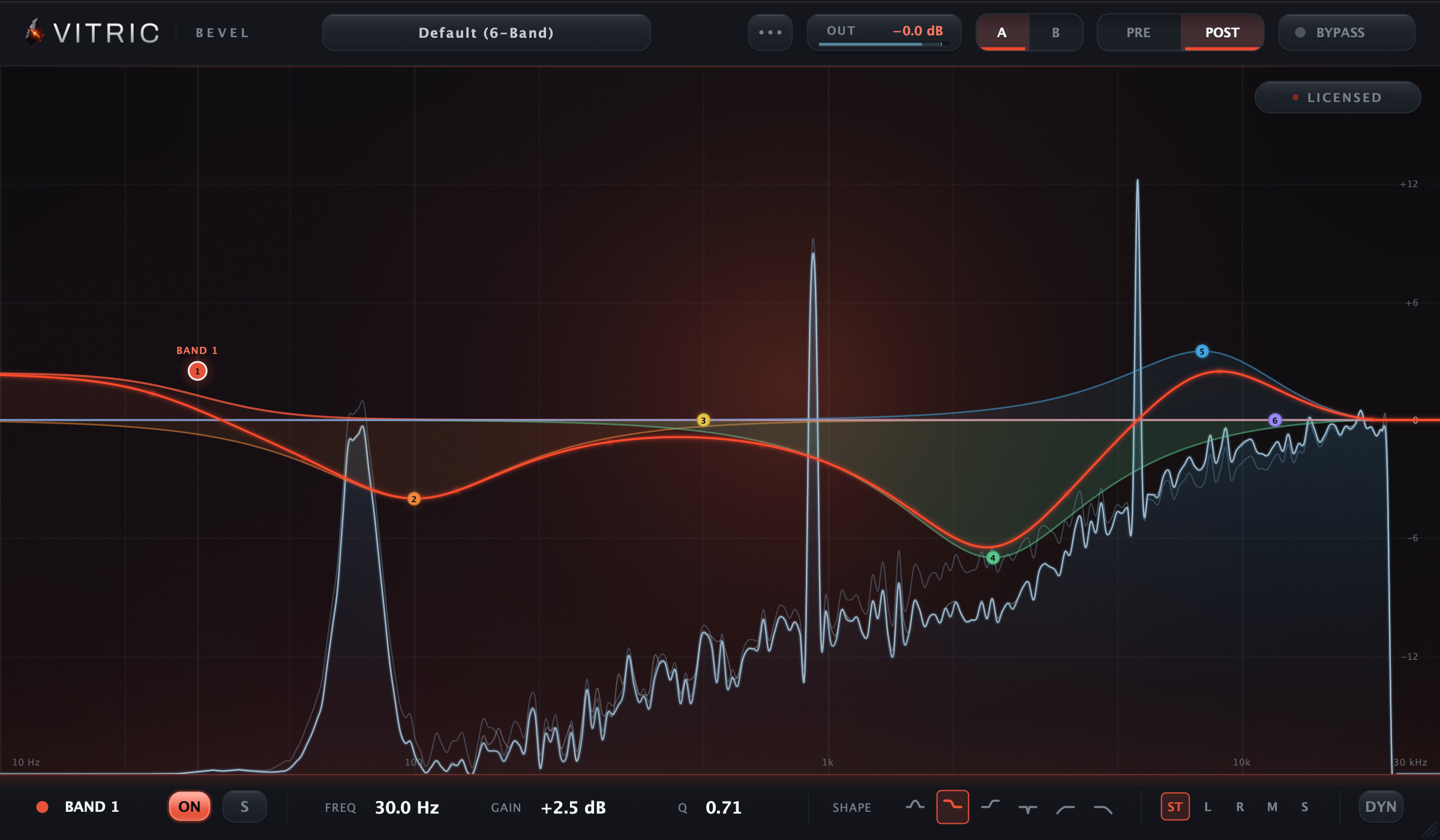 Bevel EQ parametric equalizer plugin, a full-bleed EQ display with the summed curve in ember and a live spectrum analyzer in cool blue