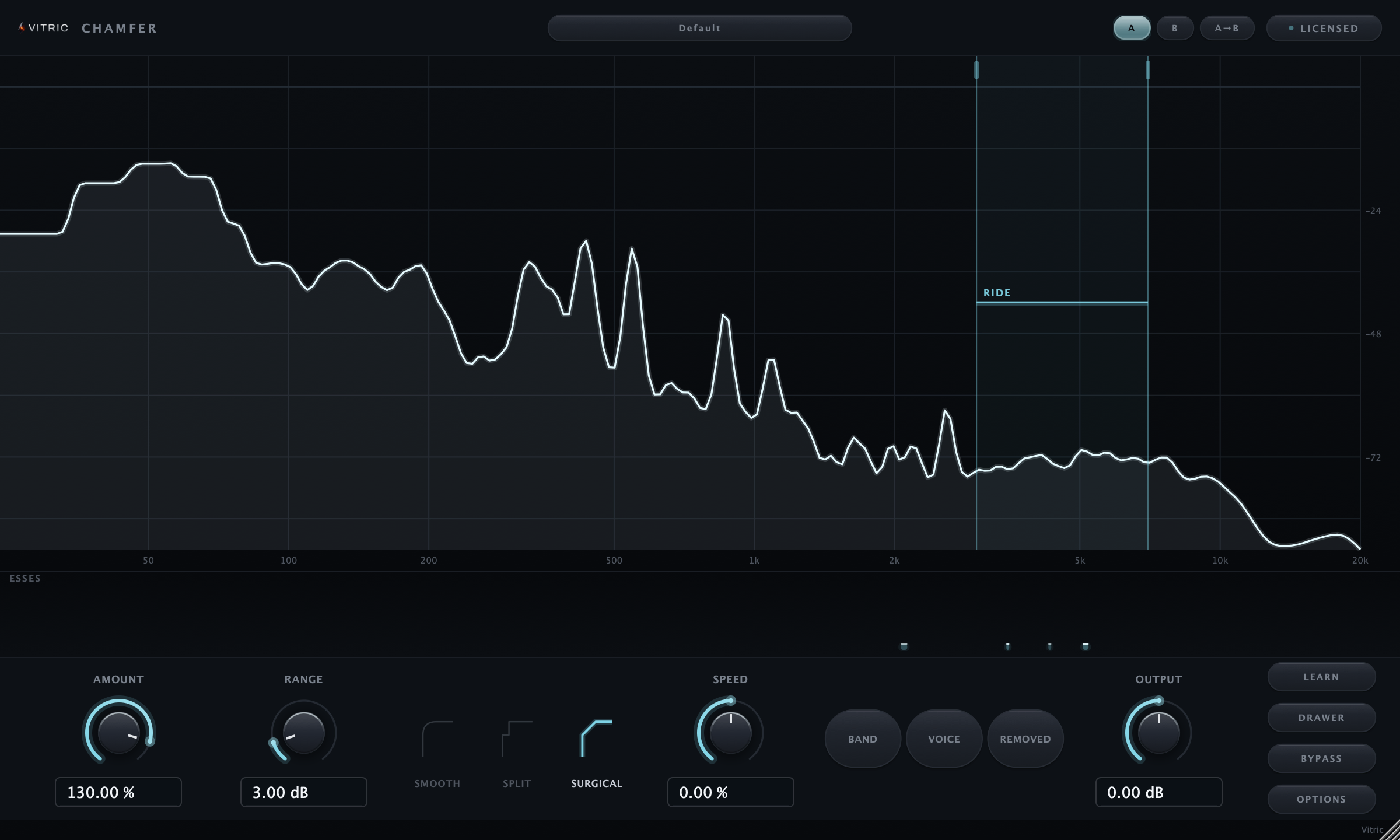 Chamfer De-Esser 0.2.0 licensed interface working on a 105 bpm mix: the analyzer drawn to 20 kHz, the detection band shaded from 3.00 to 7.00 kHz with the RIDE line across it, the ess strip beneath the frequency axis, and AMOUNT at 130.00 percent, RANGE at 3.00 dB, SPEED at 0.00 percent and OUTPUT at 0.00 dB along the deck with the Surgical style lit
