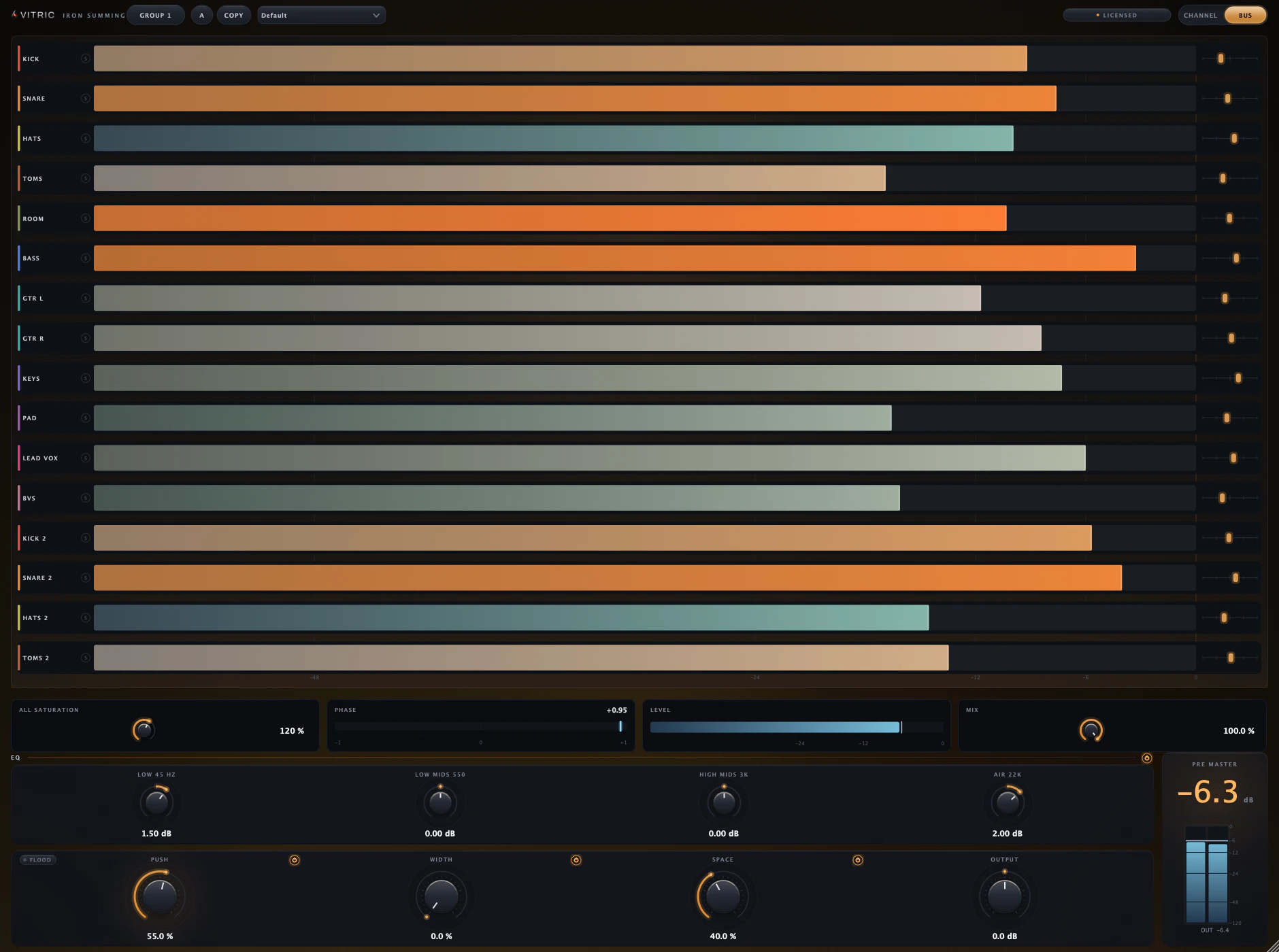 Iron Summing plugin Bus window, sixteen live console lanes with saturation heat over the All Saturation, EQ, Push and Flood controls