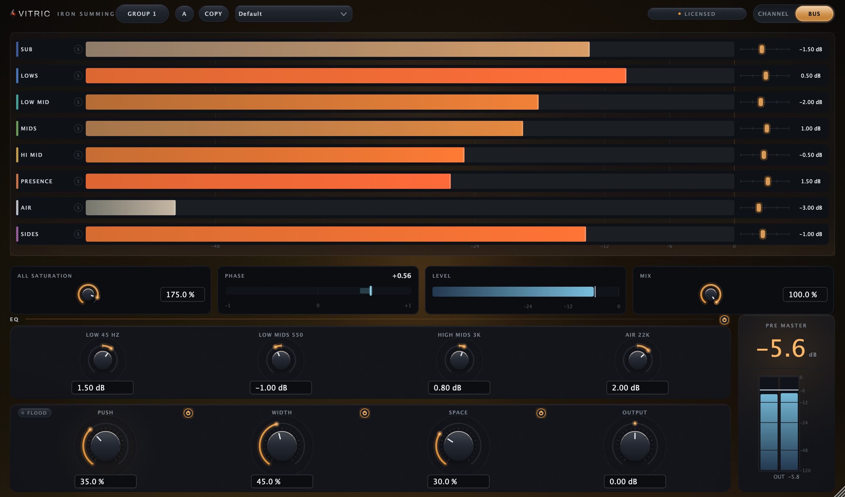 Iron Summing 1.3.0 licensed Bus window on a full mix: eight named lanes from SUB to SIDES burning across the rack, ALL SATURATION at 175.0 percent beside a PHASE reading of plus 0.56, the four console EQ bands at 1.50, -1.00, 0.80 and 2.00 dB, PUSH at 35.0 percent with WIDTH at 45.0 percent and SPACE at 30.0 percent, MIX at 100.0 percent, and the PRE MASTER readout at -5.6 dB over its output meters