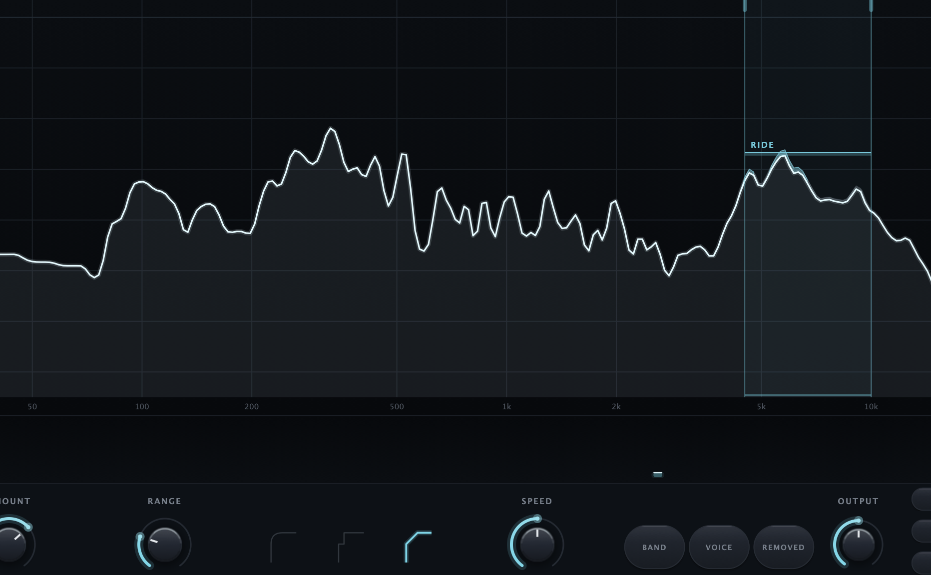 Chamfer real editor processing a real vocal take, the ride line drawn on the analyzer with esses crossing it