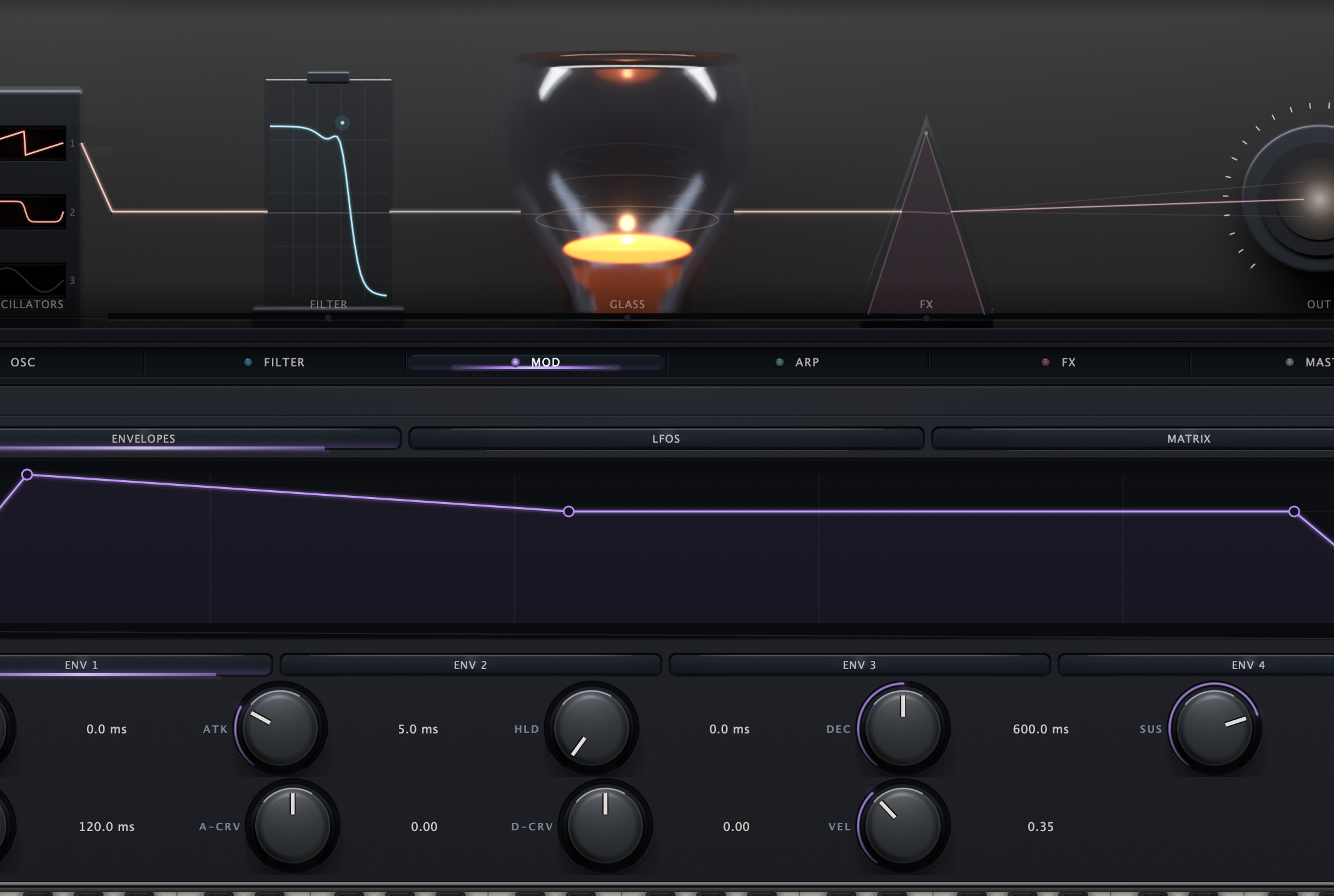 Kiln synthesizer licensed interface focused on its modulation section