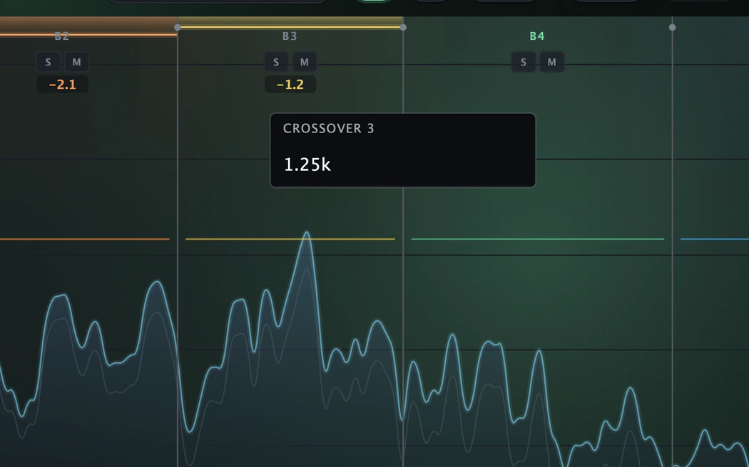 Close-up: Harmonic Multiband Compressor showing the crossover between bands 3 and 4 at 1.25 kHz.