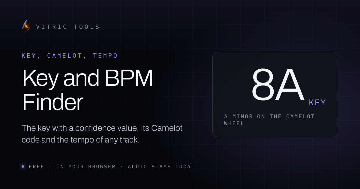 Key and BPM Finder: Song Key, Camelot and Tempo | Vitric
